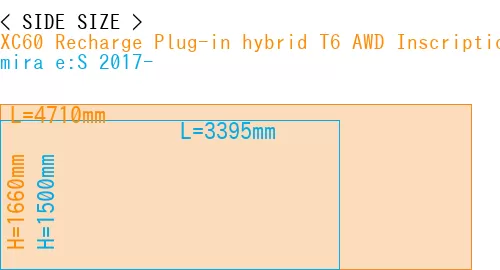 #XC60 Recharge Plug-in hybrid T6 AWD Inscription 2022- + mira e:S 2017-